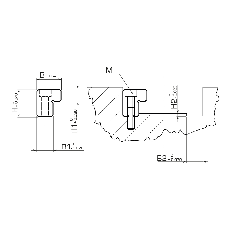 R0621